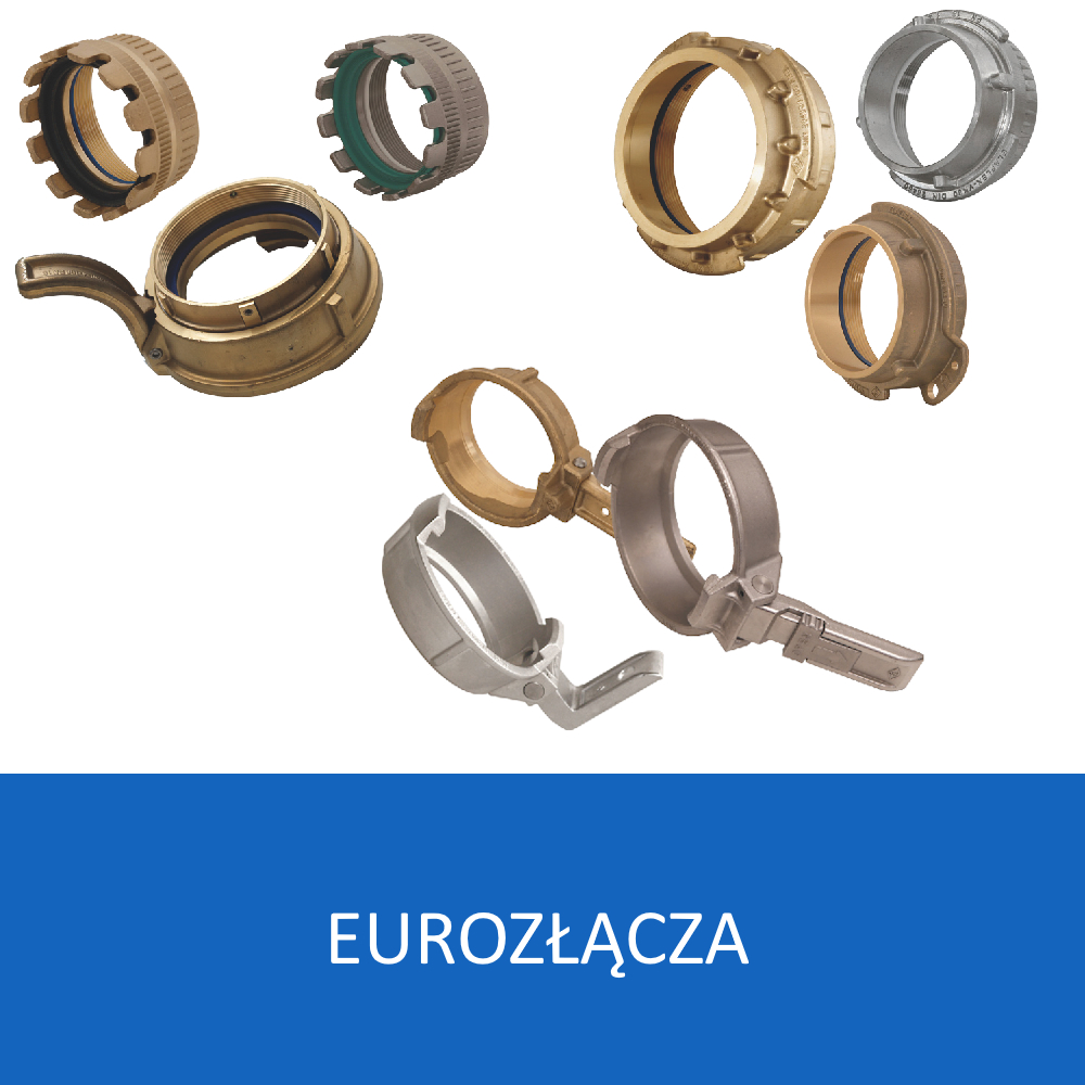 eurozłącza